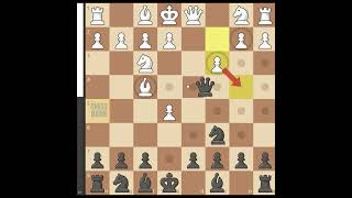 englund gambit شطرنج chessgame chessopening [upl. by Analat]