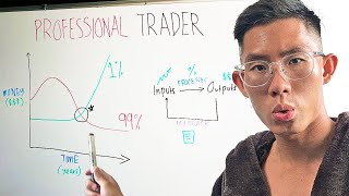 how to trade like a pro so you can get rich asap [upl. by Gazzo]