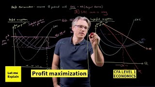 Profit maximization for the CFA Level 1 exam [upl. by Runkel]