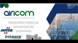 Passerelles INTESIS et conversion de protocole  HMS Networks [upl. by Anoynek]