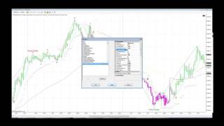 Lucrum Ruby Futures Trading System Overview amp Demonstration for NinjaTrader [upl. by Danziger]