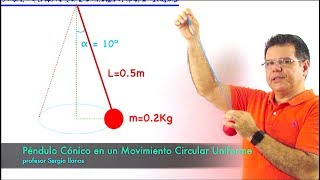 Péndulo Cónico en un Movimiento Circular Uniforme [upl. by Airitac789]