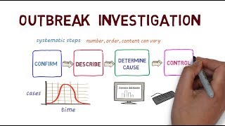 A Guide to Outbreak Investigation [upl. by Albric]