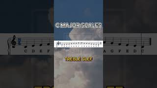 C Major Scales music musictheory chords musictheorytiktok chords Fyp educate teach [upl. by Kcirdled]