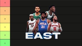 NBA Eastern Conference Preview and Tier List  Amateurish Podcast Episode 17 [upl. by Ahsikar881]