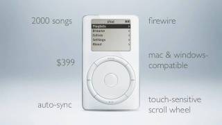 History of iPod [upl. by Alyekahs]