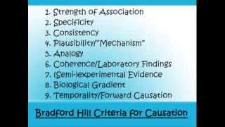 My HIV Transmission Theory Hills Criteria for Causality A Word to the Biomedical Community [upl. by Marybeth309]