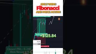 I Made 120 In Minutes Using Only Fibonacci And Price Action [upl. by Tanney641]