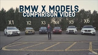 2019 BMW SUV Lineup  X Models  Evansville Indiana [upl. by Mathews780]