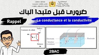 la conductance et la conductivité 2bac افضل مراجعة للدرس [upl. by Zedecrem]