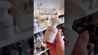 I’m obsessed with powdery perfumes fragrance perfumeshorts [upl. by Enrico]