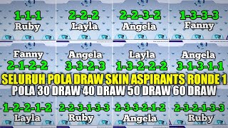 SELURUH POLA DRAW EVENT ASPIRANTS RONDE 1 MLBB 2024 POLA 30 DRAW 40 DRAW 50 DRAW 60 DRAW [upl. by Lallage]