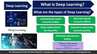 Deep Learning  Types of Deep learning  Episode 141  deeplearning 5Minutes Information Channel [upl. by Akinirt]