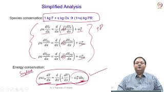 Laminar Premixed Flames  Part 4  Estimation of laminar flame speed [upl. by Babita]