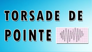 Torsade de Pointes [upl. by Panta]