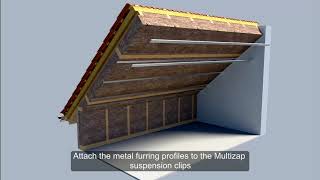 Insulation of a pitched roof from inside [upl. by Aloivaf]