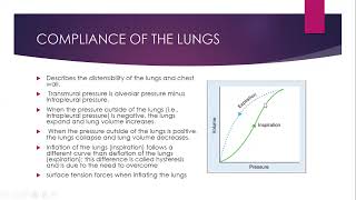 Spirometry surfactant FEV1FVC ratio Mechanics of breathing [upl. by Yentrok852]