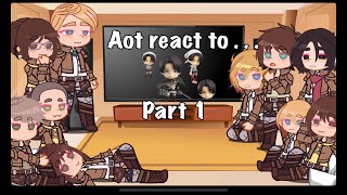 AOT react to Levi Ackerman  Part one [upl. by Lyckman]