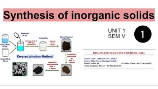 Coprecipitation method  synthesis method  novel inorganic solids [upl. by Analak234]