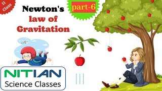 Class 11NEETIIT Physics  Gravitation L06 Variation in g  Pramod Sir [upl. by Arahahs]