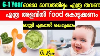 കുഞ്ഞിന് എപ്പോൾഎത്ര തവണ എത്ര അളവിൽ Food കൊടുക്കാം 6 month Baby Food Malayalam [upl. by Appilihp]