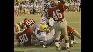 Troy State 1987 Championship Season Highlight Video [upl. by Nerte]