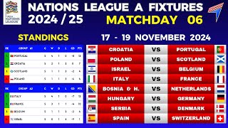 UEFA NATIONS LEAGUE FIXTURES  GROUP A • Matchday 6 • Nations League Table • Nations League 2425 [upl. by Eirrahs]