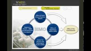 BIMO US FDA BIMO Compliance Program [upl. by Arahd]