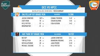 Dalyellup 1st Grade Men v Hay Park 1st Grade Men [upl. by Noir]