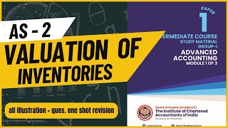 AS2  VALUATION OF INVENTORIES  CA Intermediate Accounts may 24  marathon oneshot revision ICAI [upl. by Eiramassenav]