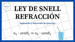 Ley de Snell  Refracción  ejercicios resueltos [upl. by Adnawot]