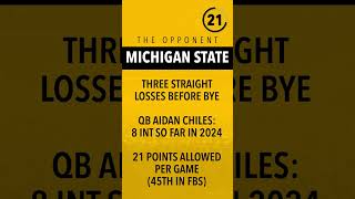 Iowa vs Michigan State The 30second preview [upl. by Yarazed]