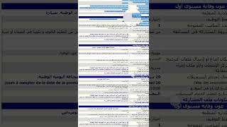 اعلانات التوظيف ليوم 6 اكتوبر 2024 في عدة ولايات يتبع [upl. by Rehptosirhc]