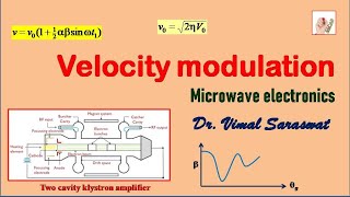 Velocity modulation  L16  Microwave electronics [upl. by Hedvah236]