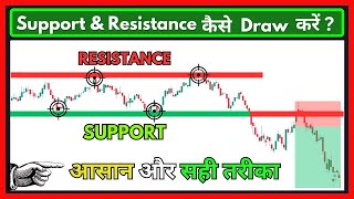 Revealing my most SECRET Trendline Breaking Strategy [upl. by Desai983]