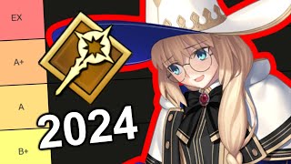 FateGrand Order – Caster Tier List 2024 [upl. by Ozan55]