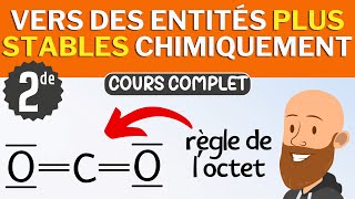 Vers des entités plus stables chimiquement duet et octet  cours de seconde de physique chimie [upl. by Pare996]