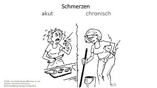 Wenn der Schmerz zur Last wird  Ursachen und Folgen chronischer Schmerzen [upl. by Teraj719]