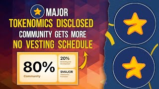 MAJOR Tokenomics Disclosed  Community Gets More Share  No Vesting Schedule major [upl. by Ardnuaet]