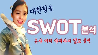 대한항공 SWOT 분석 [upl. by Aiuqcaj]