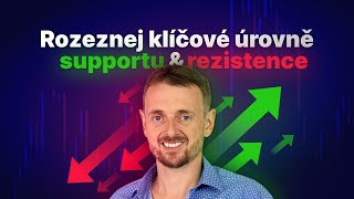 Ludvík Turek  🔴 LIVESTREAM  Jak rozeznat klíčové úrovně supportu a rezistence pomocí Price Action [upl. by Oler]