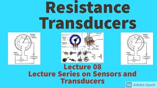 Resistance TransducesTypesConstructionWorkingPros amp ConsTypes of ErrorsResistive Transducers [upl. by Monson]