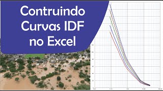 CONSTRUINDO CURVAS IDF NO EXCEL  Chuva de Projeto  Hidrologia [upl. by Sherar382]