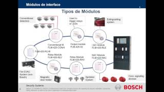 Sistema FPA5000 BOSCH Detección de Incendios [upl. by Mickelson]