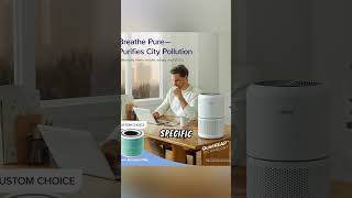 Best Air Purifier  Product Review Camp [upl. by Nwahsyt753]