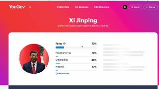 How Unpopular is Xi Jinping among all political figures [upl. by Nosnhoj]