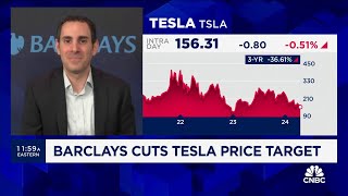 Barclays cuts Tesla price target heres why [upl. by Shandee68]