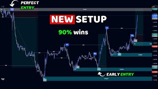 The Best Order Block Finder amp Supply and Demand Indicator on Tradingview with Buy Sell indicator [upl. by Eelram803]