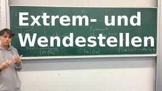 Extrem und Wendestellen [upl. by Anitsuj]