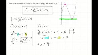 Differentialrechnung Extremstellen bestimmen Beispiel 2 [upl. by Laemaj]